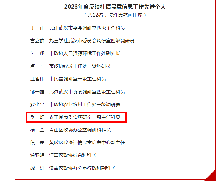市委会获得市政协社情民意工作先进单位2